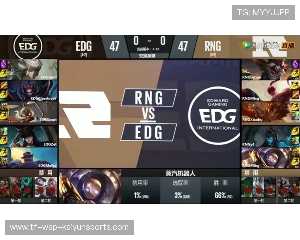 电竞赛事版权价值被重新评估推高