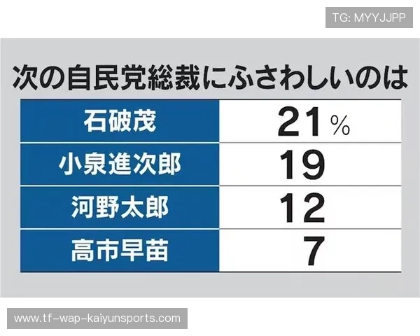 苏穆迪카教练日志或将公开，业内期待其真实心声