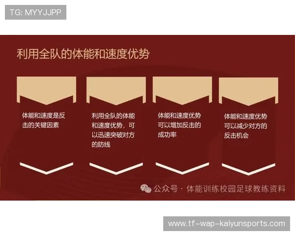 职业比赛中的阵型防守与反击战术研究